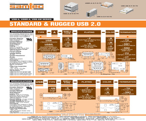 USBR-A-S-F-O-VU.pdf