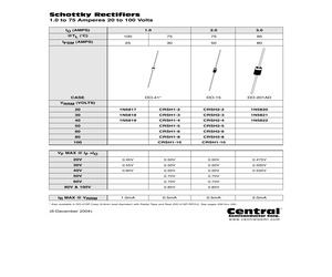 1N5821LEADFREE.pdf