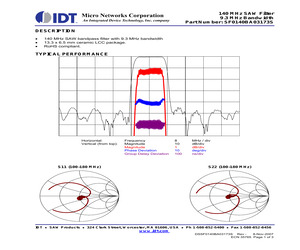 SF0140BA03173S.pdf