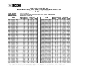 HAF-CO2210-1850.pdf