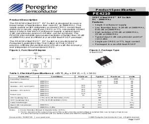 PE4210-51.pdf