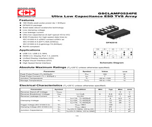 GSCLAMP0524PE.pdf