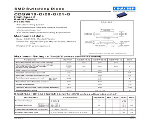 CDSW19-G.pdf