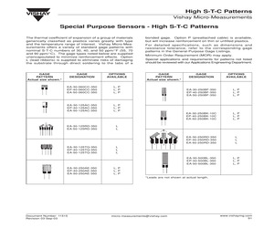 HIGH S-T-C PATTERNS.pdf