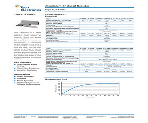 CJT100100RJJ (2-1879467-5).pdf