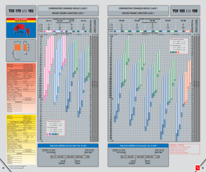 TCK184820PF10%1000V.pdf