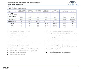 NT5TU64M16DE-37BI.pdf