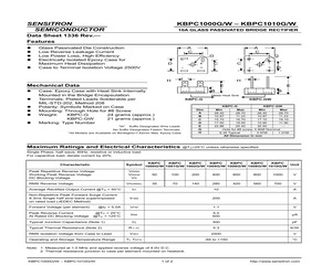KBPC1004GW.pdf