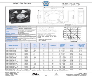 OD1238-48HTB.pdf