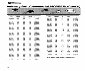 IRFF130.pdf