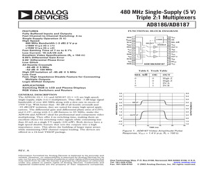 821054APF8.pdf