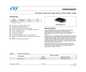 VND600SP.pdf