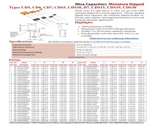 KVR667D2D4F5/2GI.pdf