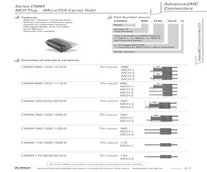 CN084-340-1200-1000-0.pdf