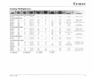 DG506AP.pdf