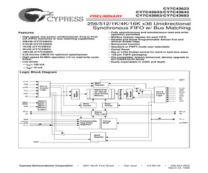 CY7C43683-12AC.pdf