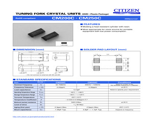 CM250C-32.000KAZF-UT.pdf