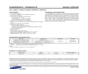 K4M28323LH-FF75.pdf