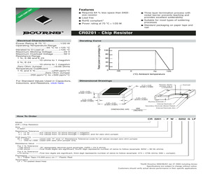 CR0201FW1910GLF.pdf