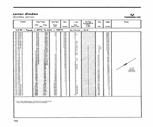 PL120Z.pdf