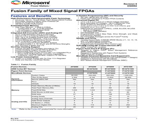 ADC08351EVM.pdf