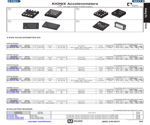 EVAL-KXD94-2802.pdf