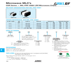 CDR14BG101EKNR.pdf