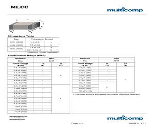 MC0402B103K250CT.pdf