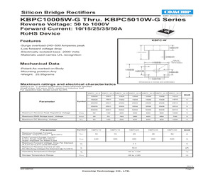 KBPC3506W-G.pdf