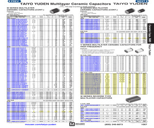 UMK107B7223KAHT.pdf