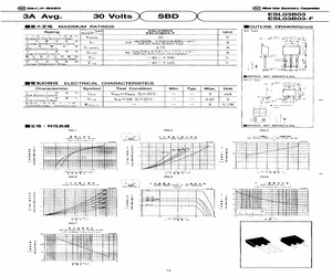 ESL03B03-FTE16F2.pdf