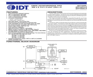 IDT5962-8753101YA.pdf