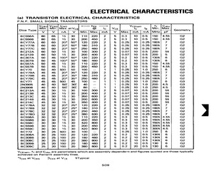 BC557B.pdf