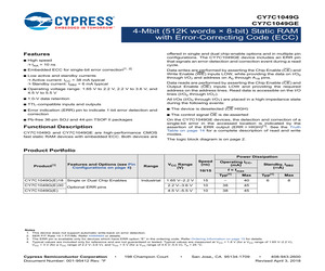 CY7C1049G30-10ZSXI.pdf