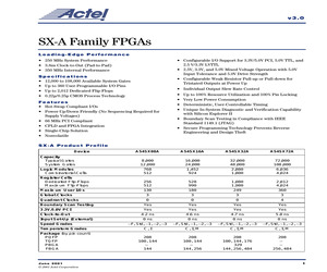 A54SX16A-2CPQ208.pdf