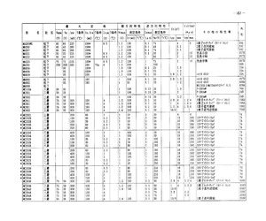 MC2840.pdf