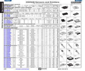 SFH 3010-Z.pdf