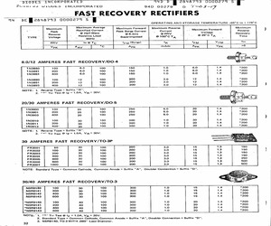 1N3910R.pdf