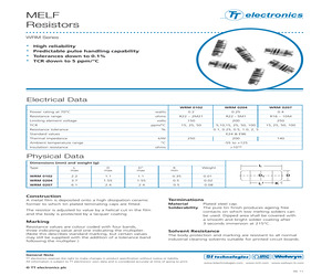 WRM0204C-330KFI.pdf