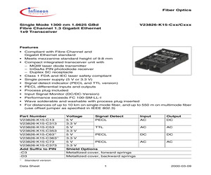 V23826-K15-C313-C3.pdf