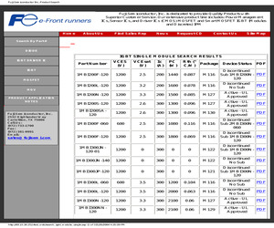 1MBI300JN-120-01.pdf