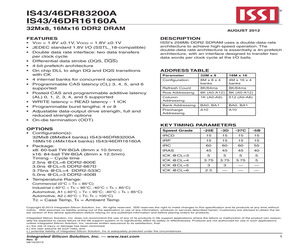 IS46DR16160A-5BBLA2.pdf