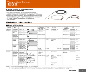 E52-CA15AY D=1.6 2M.pdf