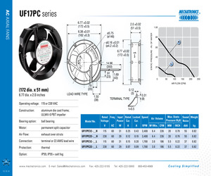 UF17PC23-BTHR.pdf