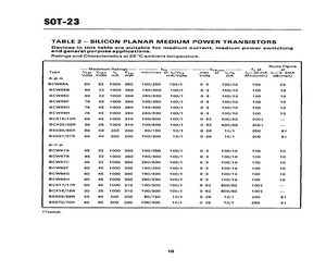 BCW66G.pdf