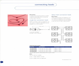 LZ120/1.5.pdf