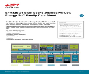 EFR32BG1B232F256GM48-C0.pdf