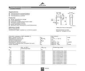 B57164K0150+000.pdf