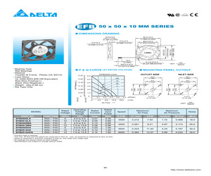 AT42QT1481-AU-QS738.pdf