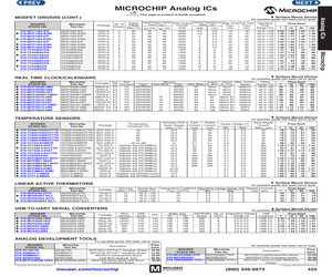 TMPSNSRD-TCPL1.pdf